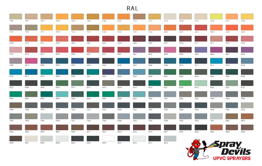  uPVC Spraying Near Me Colour Chart